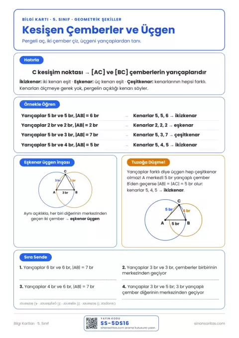 Çember Çiftinden Üçgen İnşası Bilgi Kartı – 5. Sınıf (PDF) 1. sayfa