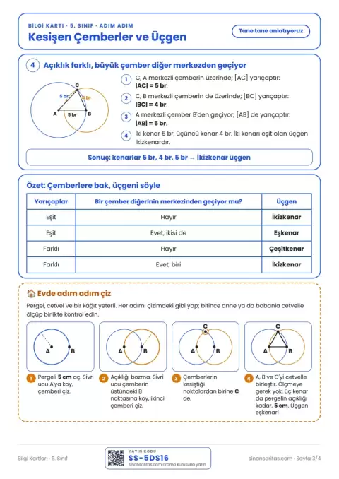 Çember Çiftinden Üçgen İnşası Bilgi Kartı – 5. Sınıf (PDF) 3. sayfa