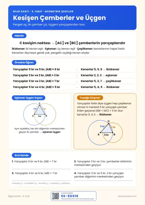 Çember Çiftinden Üçgen İnşası Bilgi Kartı – 5. Sınıf (PDF) 5. sayfa