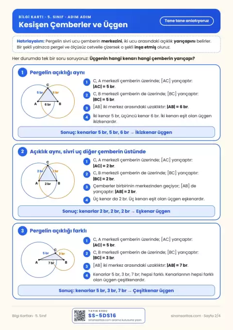 Çember Çiftinden Üçgen İnşası Bilgi Kartı – 5. Sınıf (PDF) 6. sayfa