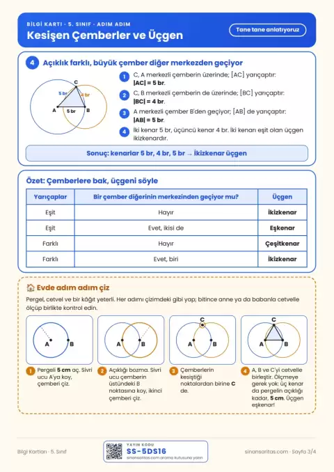 Çember Çiftinden Üçgen İnşası Bilgi Kartı – 5. Sınıf (PDF) 7. sayfa