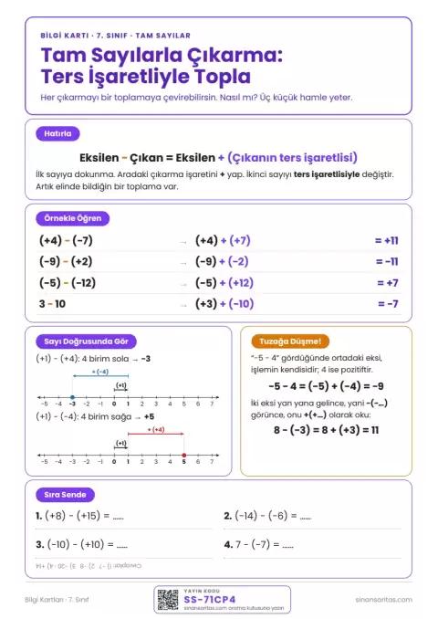 Tam Sayılarla Çıkarma Bilgi Kartı – 7. Sınıf (PDF) 1. sayfa