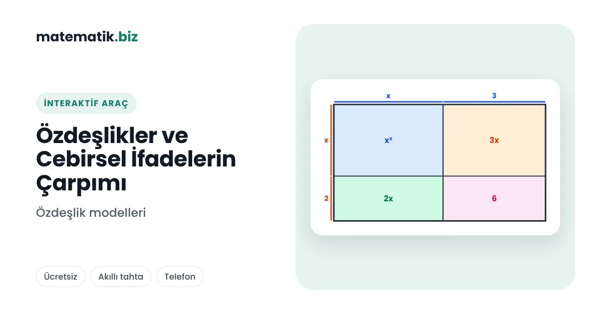 İnteraktif Matematik Araçları