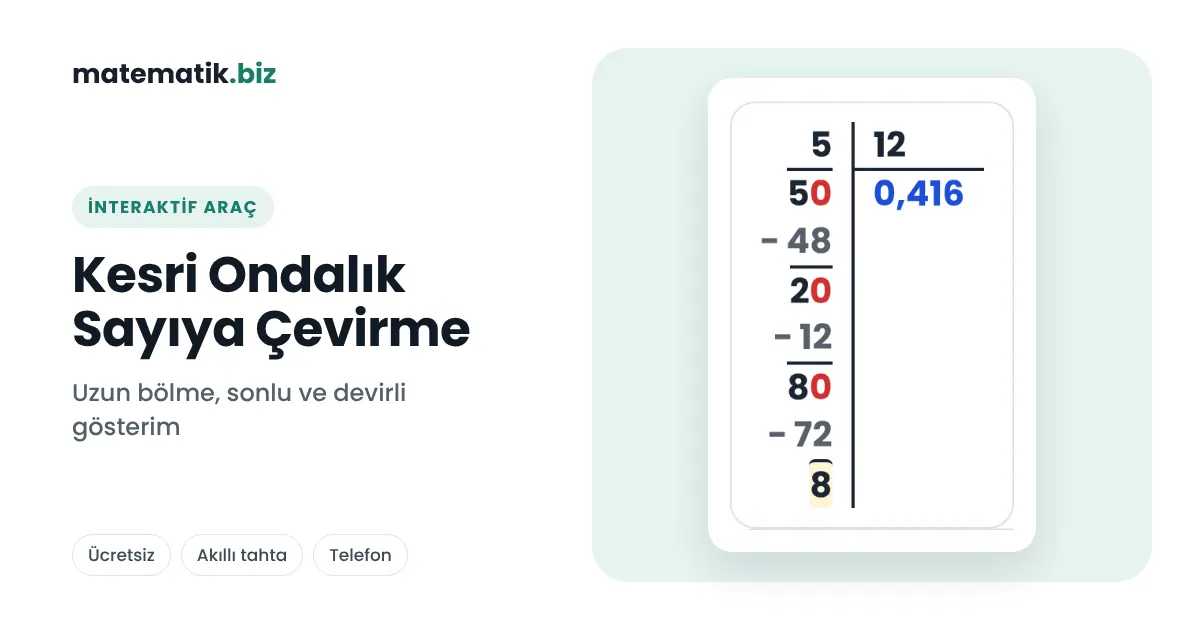 Kesri Ondalık Gösterime Çevirme: Adım Adım Uzun Bölme ve Devirli Sayılar