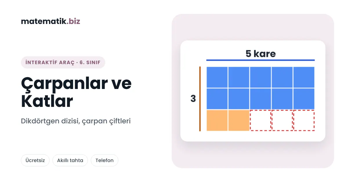 İnteraktif Matematik Araçları