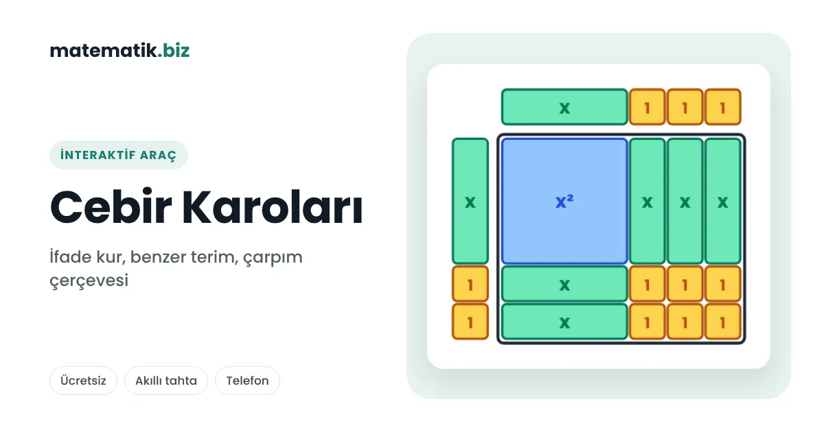 İnteraktif Matematik Araçları