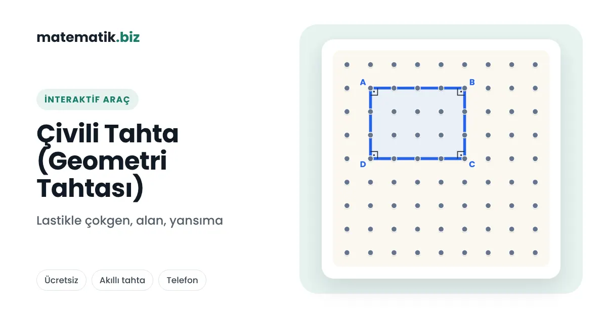 İnteraktif Matematik Araçları