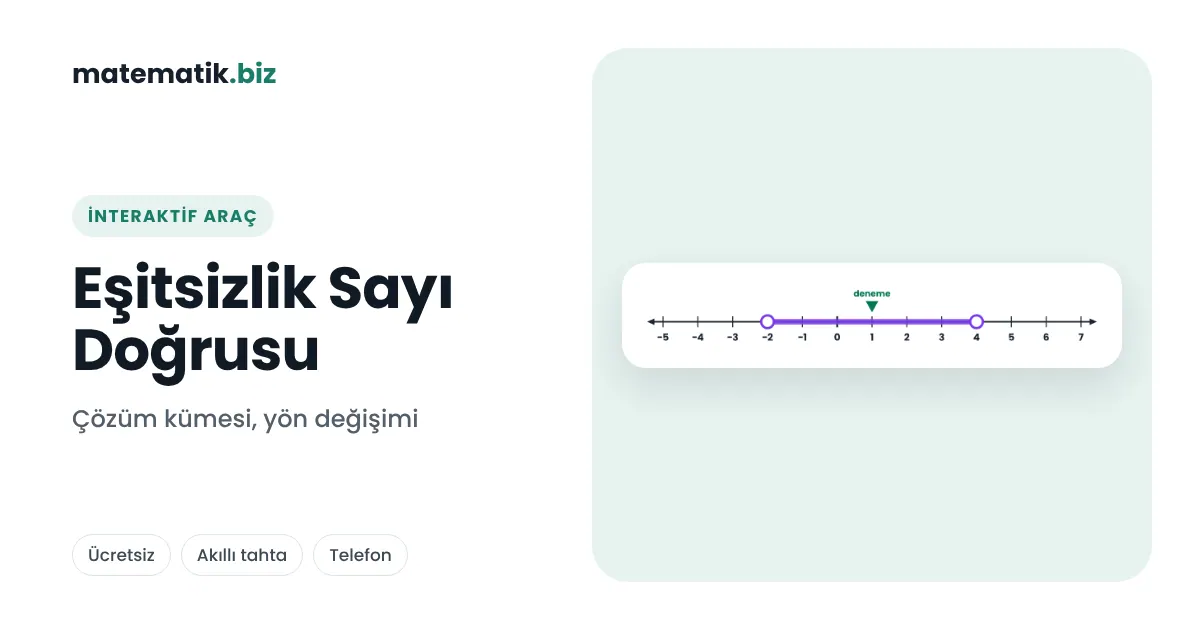 Eşitsizlik Sayı Doğrusu: Gösterme, Yön Değişimi ve Birinci Dereceden Eşitsizlik Çözme