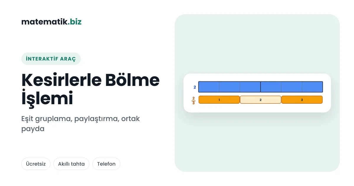 Kesirlerle Bölme İşlemi: Paydaları Eşitleme ve Eşit Gruplama Modeli
