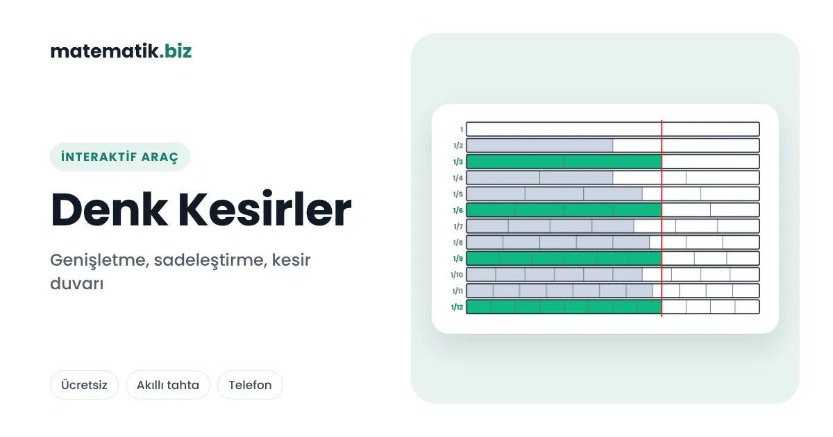 İnteraktif Matematik Araçları