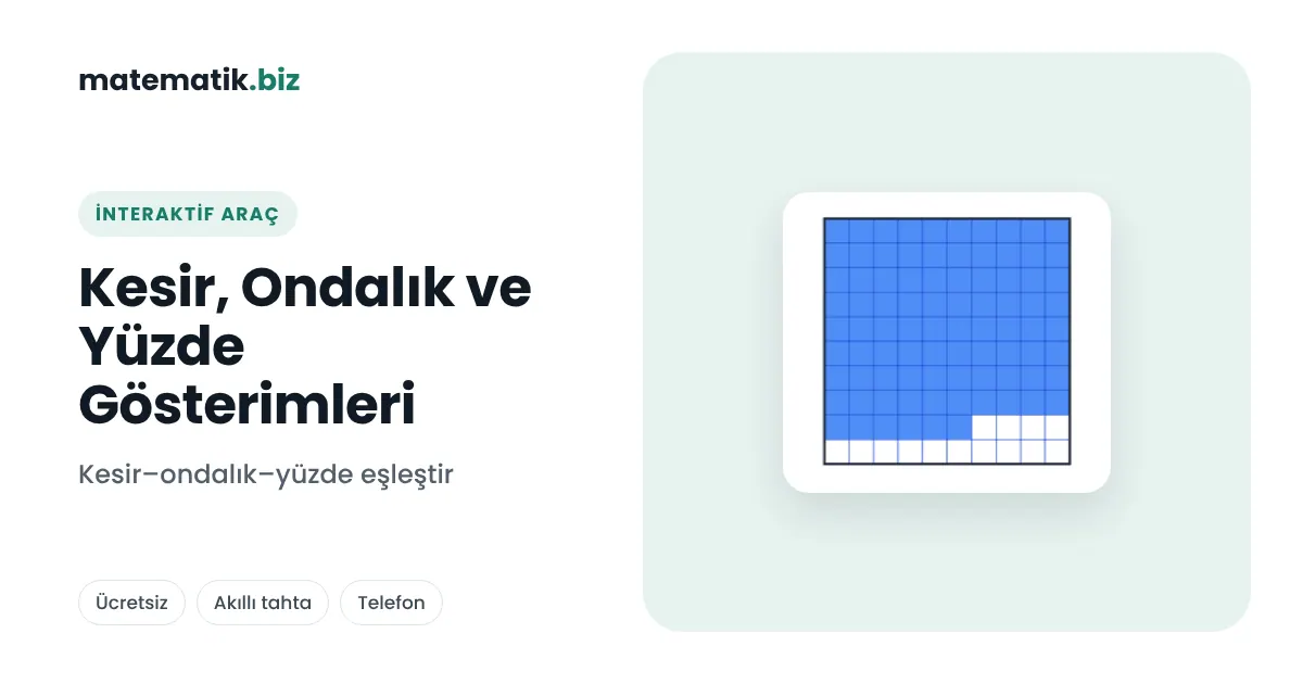 İnteraktif Matematik Araçları