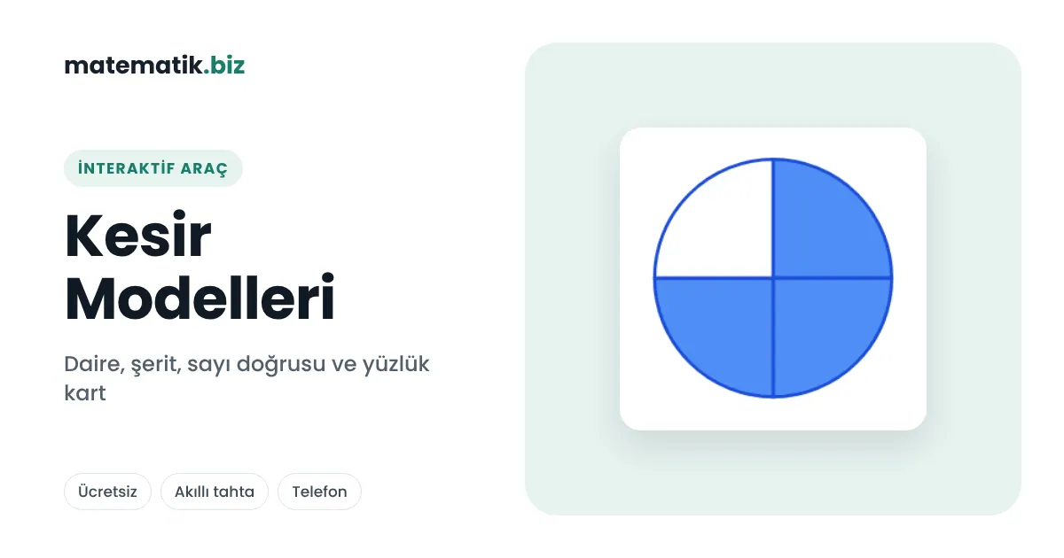 Kesir Modelleri: Denk Kesirler, Karşılaştırma, Toplama, Çıkarma, Çarpma ve Bölme