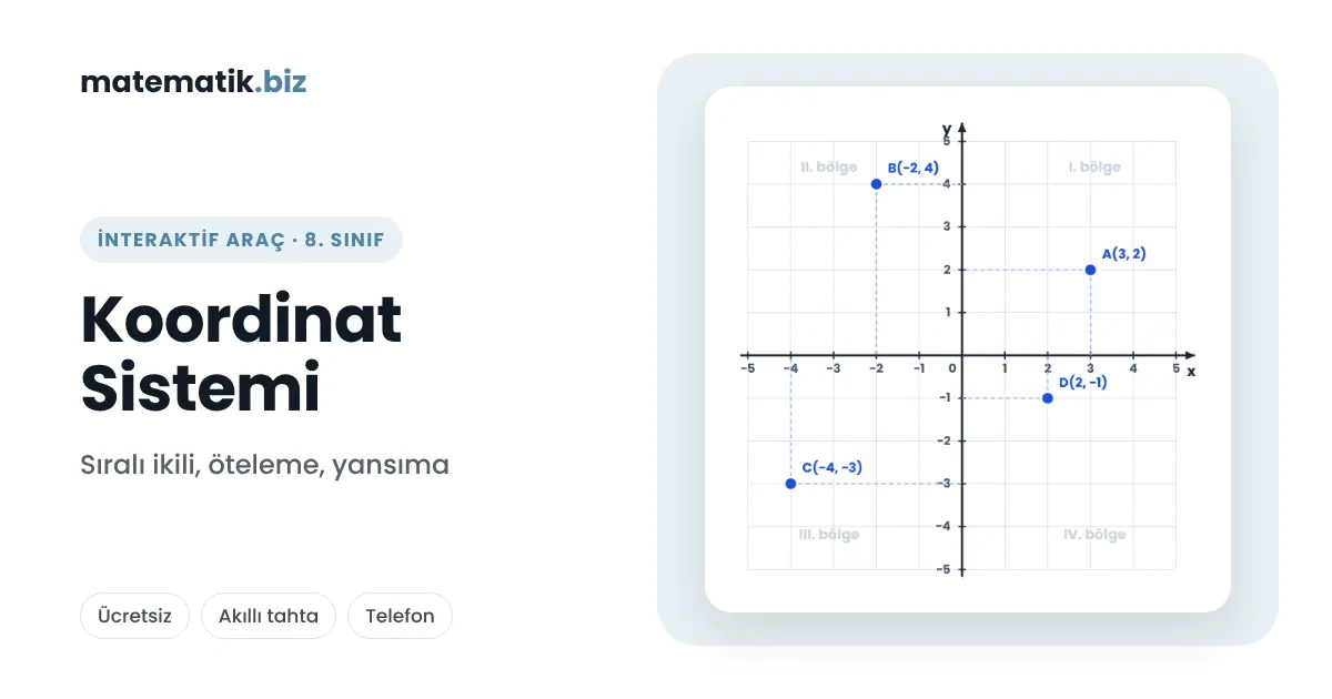 İnteraktif Matematik Araçları