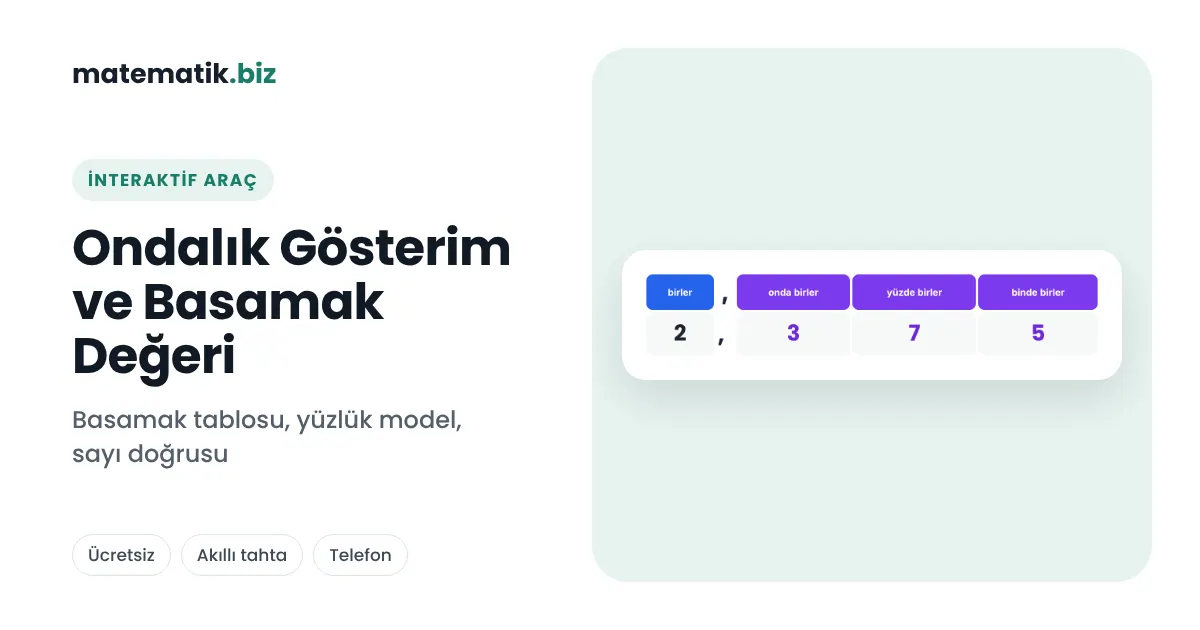 Ondalık Gösterim: Basamak Tablosu, Yüzlük Model ve Sayı Doğrusu