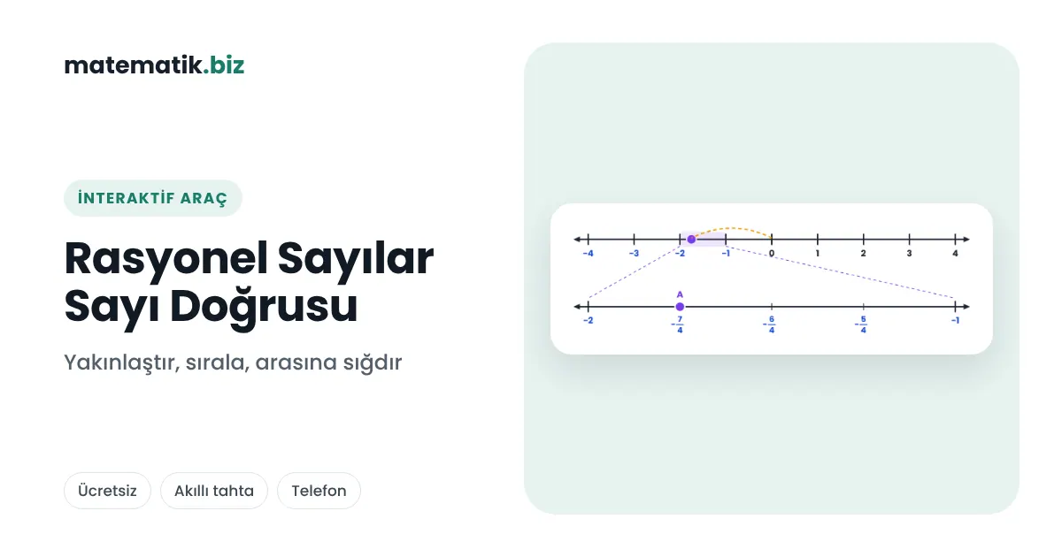 İnteraktif Matematik Araçları