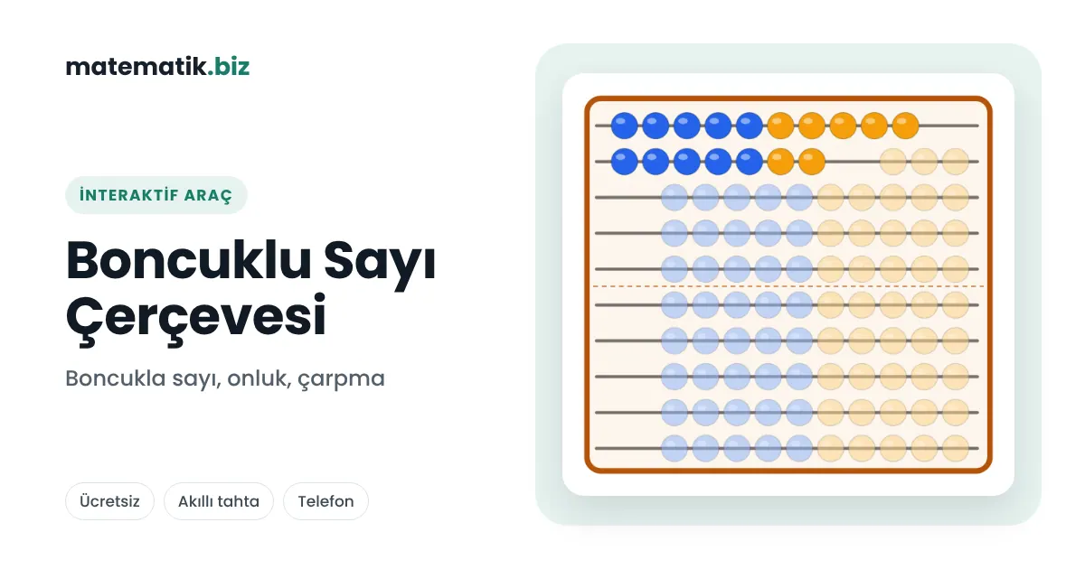 Boncuklu Sayı Çerçevesi: Onluğa Tamamlama, Çarpma Dizilişi, Ondalık ve Tam Sayılar