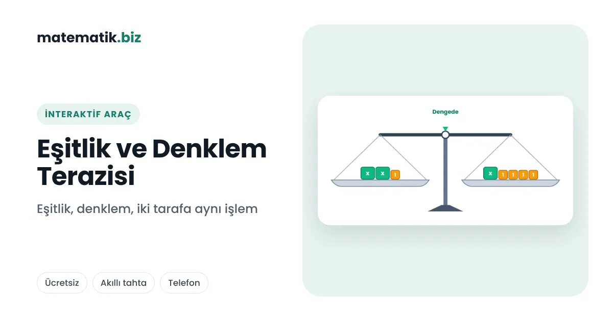 İnteraktif Matematik Araçları