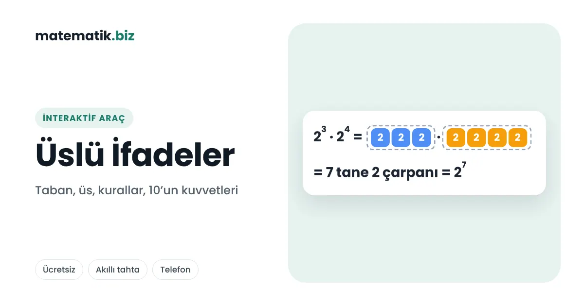 Üslü İfadeler: Tekrarlı Çarpım, Negatif Taban, Negatif Üs, Kurallar ve 10’un Kuvvetleri