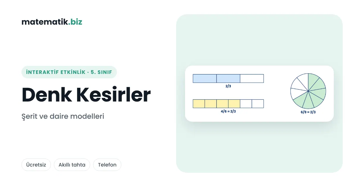İnteraktif Matematik Etkinlikleri