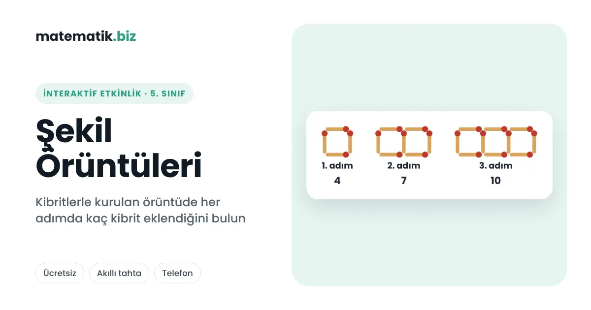 5. Sınıf Şekil Örüntüleri (İnteraktif Etkinlik)