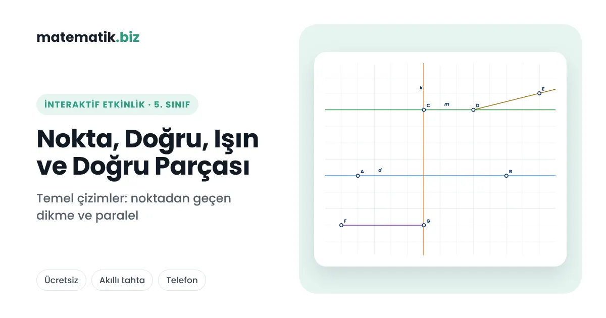 5. Sınıf Nokta, Doğru, Işın ve Doğru Parçası (İnteraktif Etkinlik)