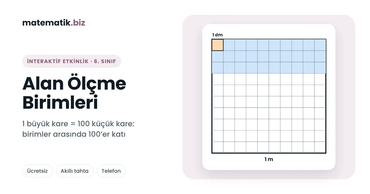 İnteraktif Matematik Etkinlikleri