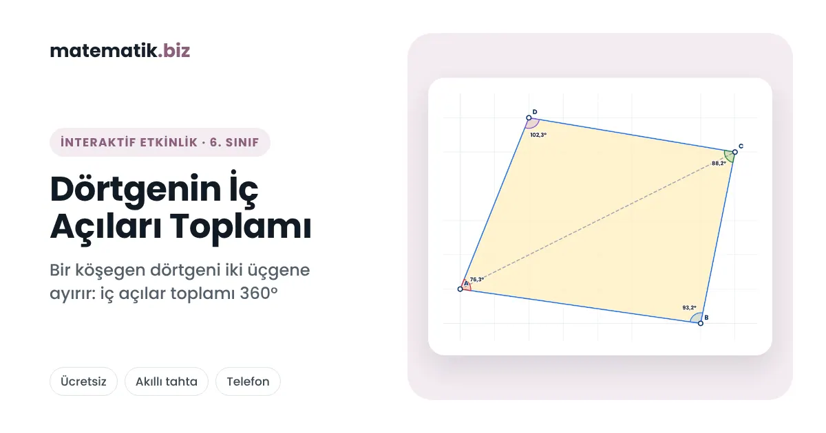 İnteraktif Matematik Etkinlikleri