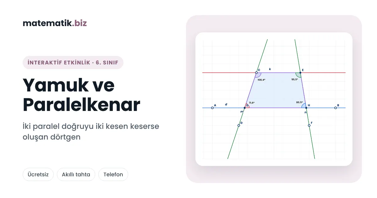 İnteraktif Matematik Etkinlikleri