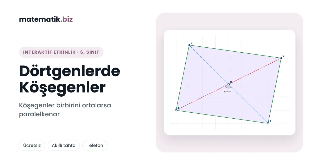 İnteraktif Matematik Etkinlikleri