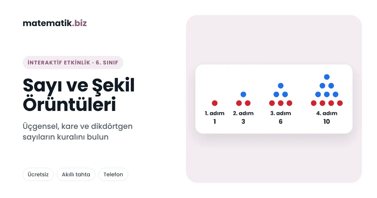 İnteraktif Matematik Etkinlikleri