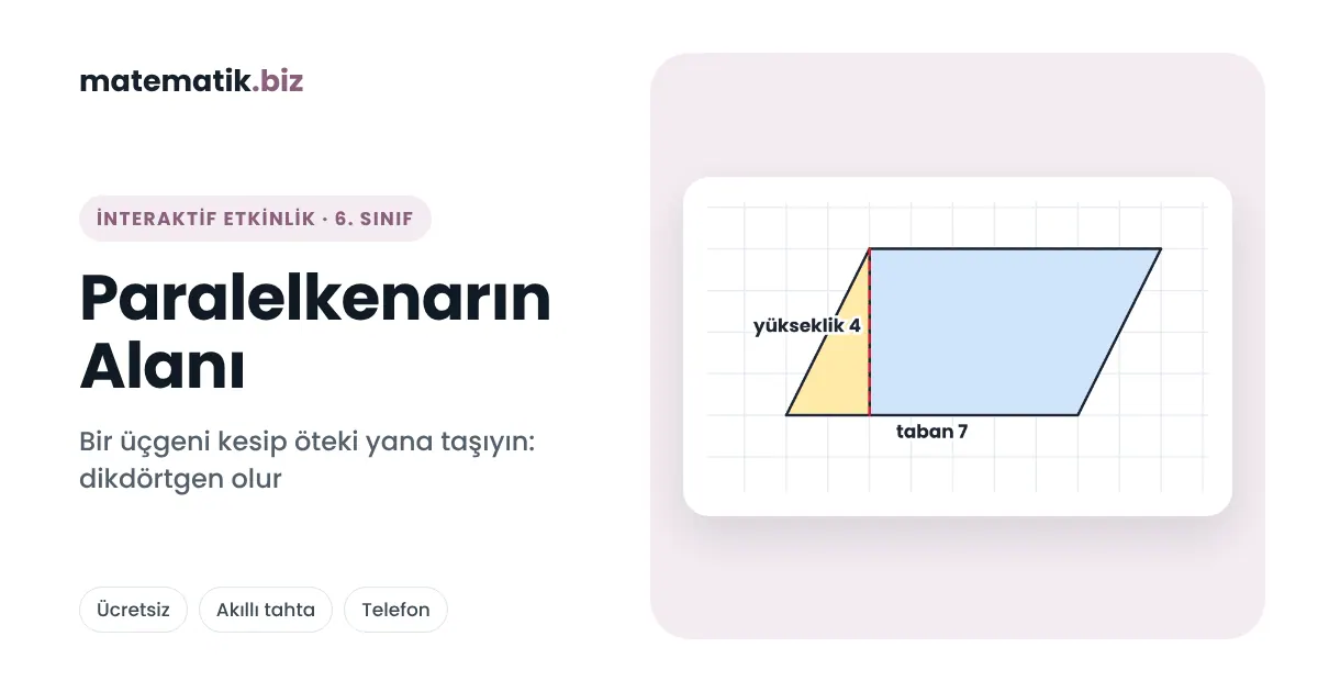 İnteraktif Matematik Etkinlikleri