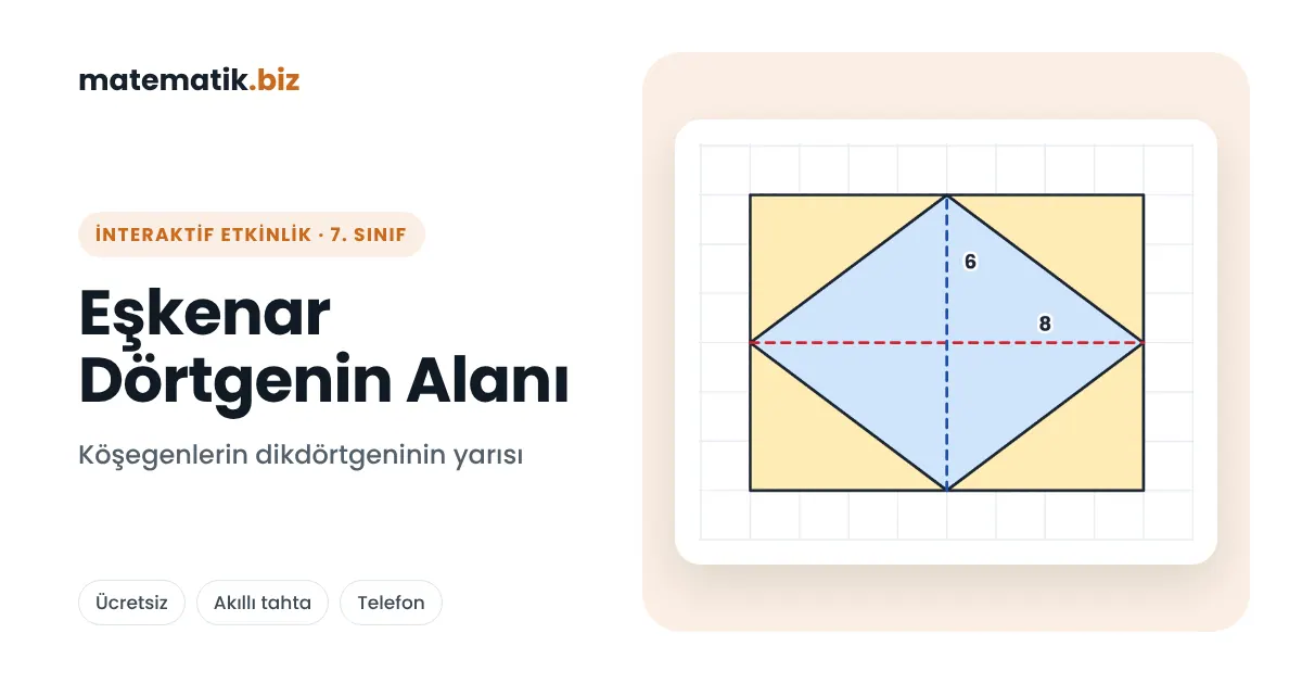 İnteraktif Matematik Etkinlikleri