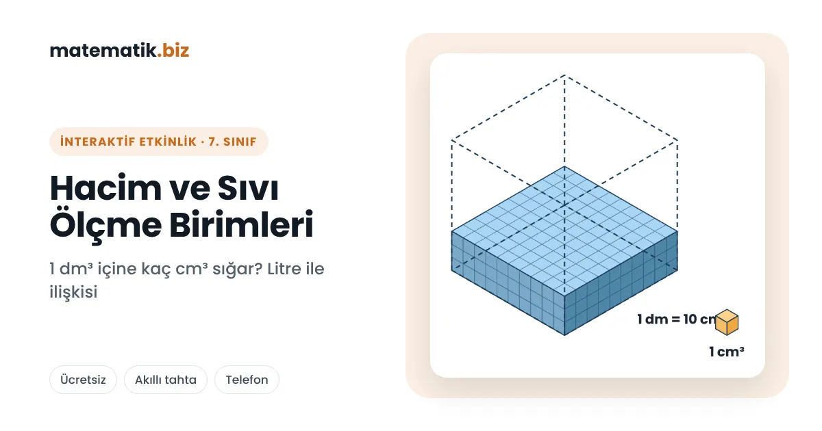İnteraktif Matematik Etkinlikleri