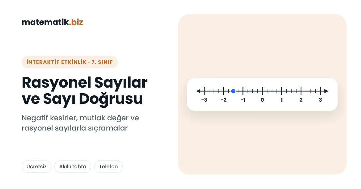İnteraktif Matematik Etkinlikleri