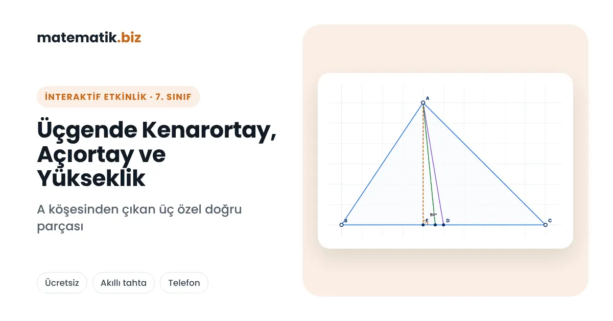 İnteraktif Matematik Etkinlikleri