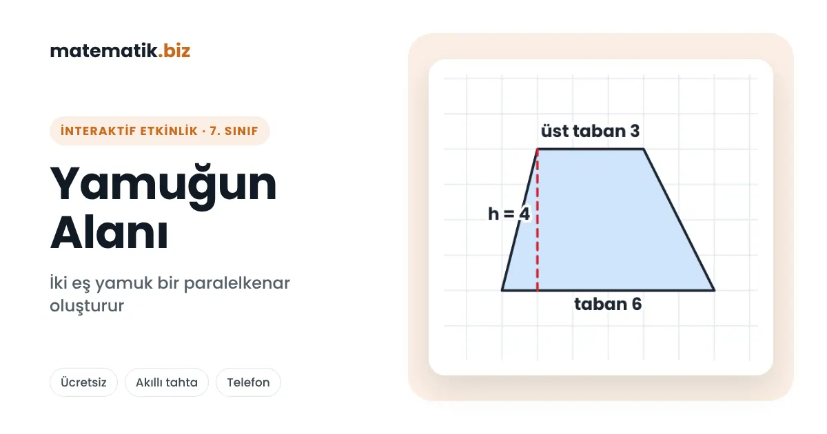 7. Sınıf Yamuğun Alanı (İnteraktif Etkinlik)