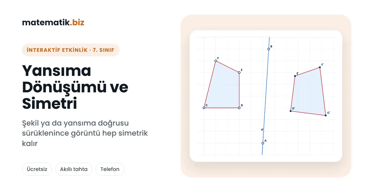 İnteraktif Matematik Etkinlikleri