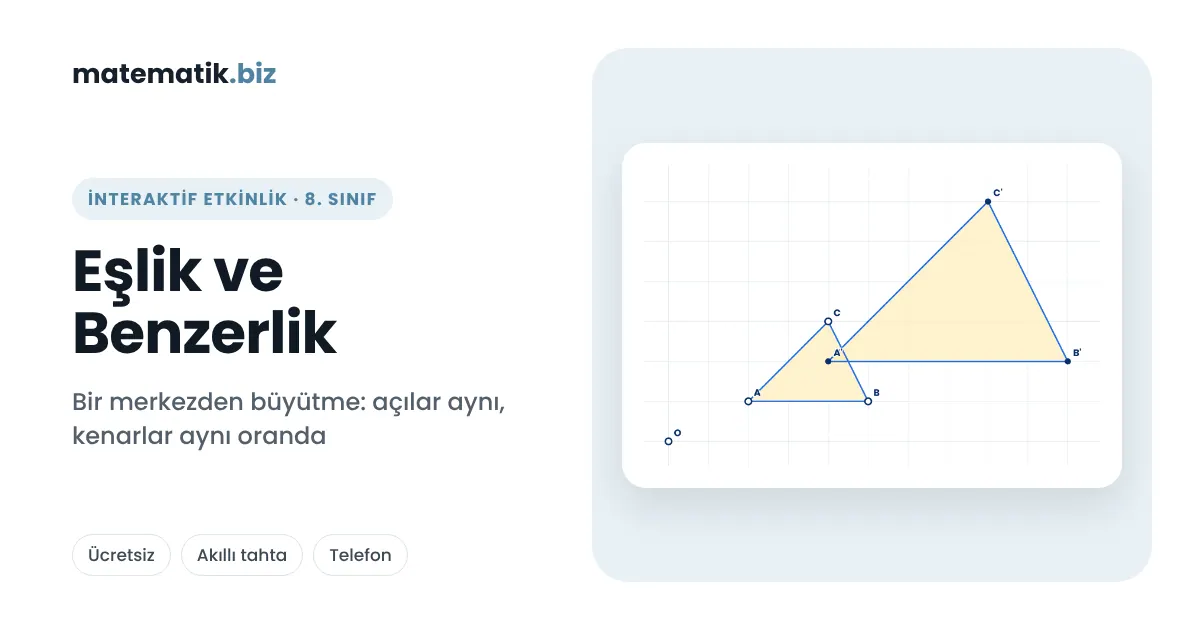 İnteraktif Matematik Etkinlikleri