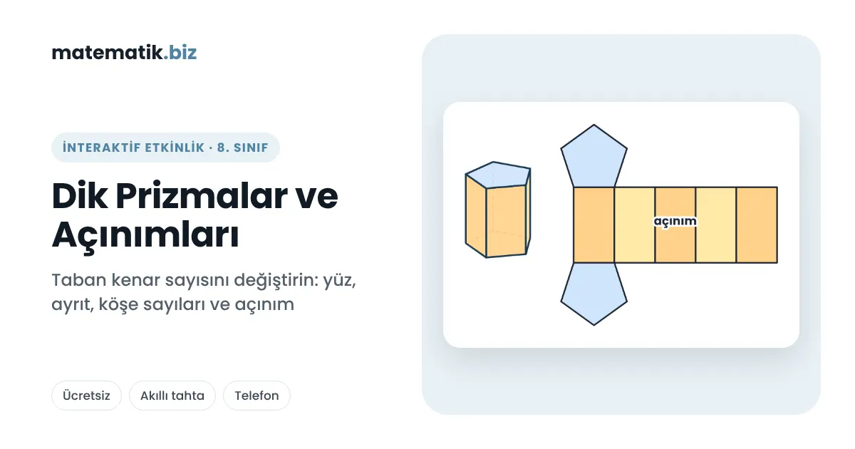 8. Sınıf Dik Prizmalar ve Açınımları (İnteraktif Etkinlik)