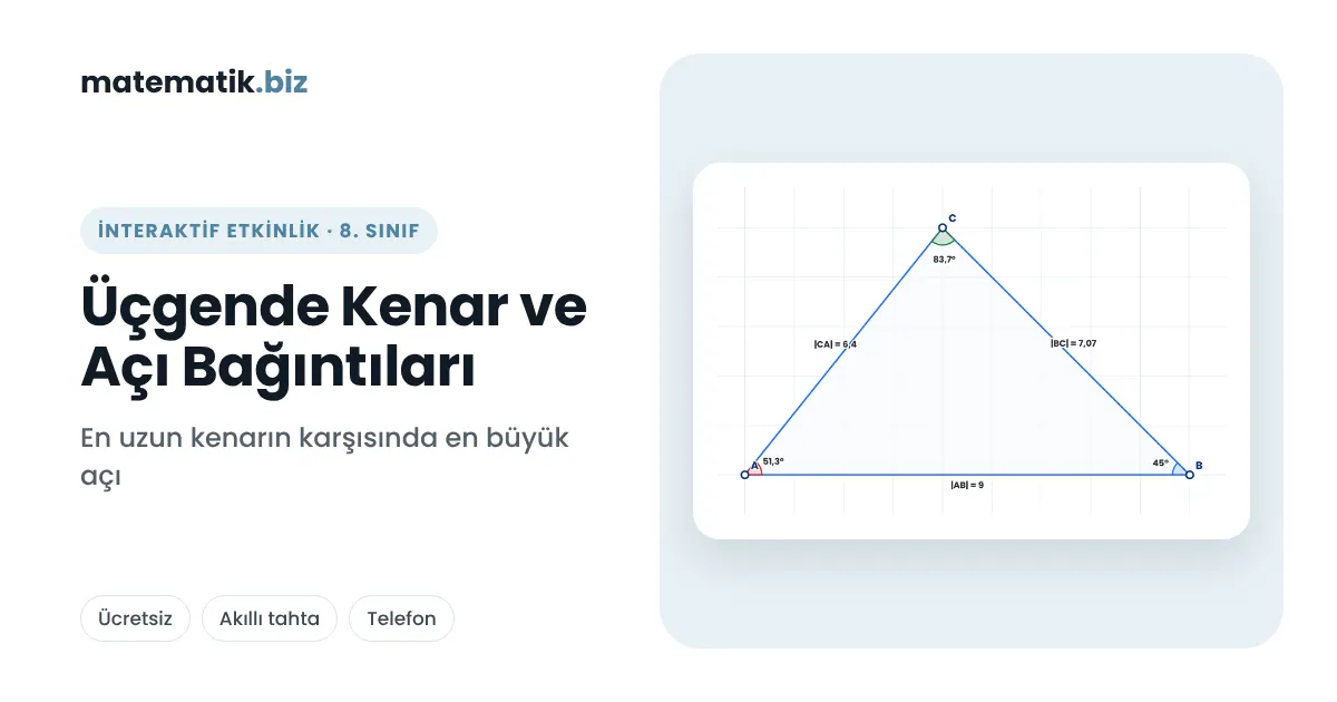 8. Sınıf Üçgende Kenar ve Açı Bağıntıları (İnteraktif Etkinlik)