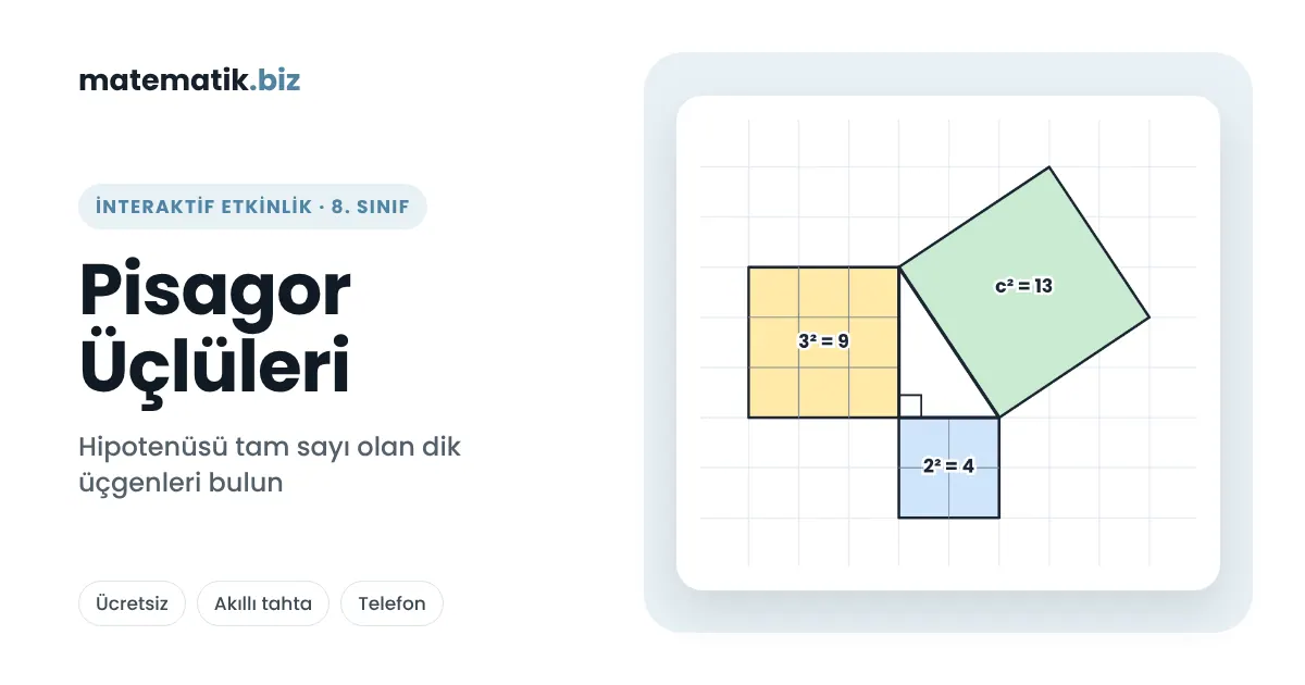 İnteraktif Matematik Etkinlikleri
