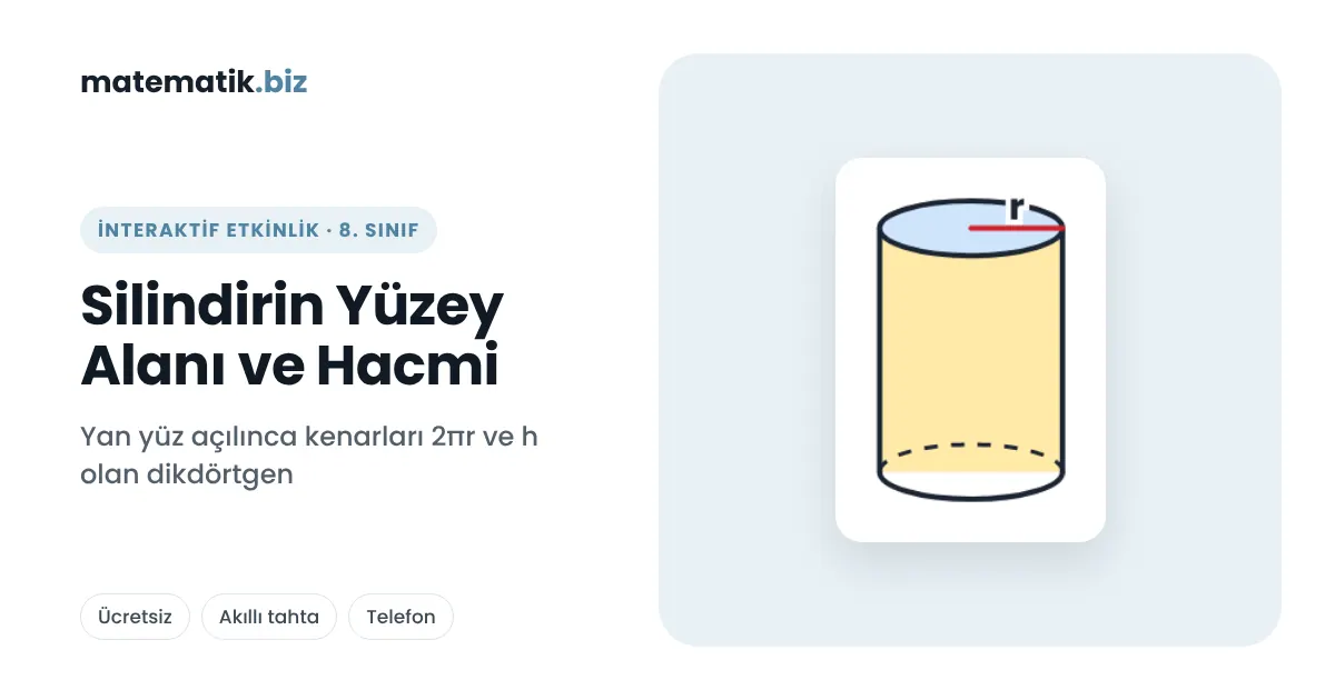 8. Sınıf Silindirin Yüzey Alanı ve Hacmi (İnteraktif Etkinlik)