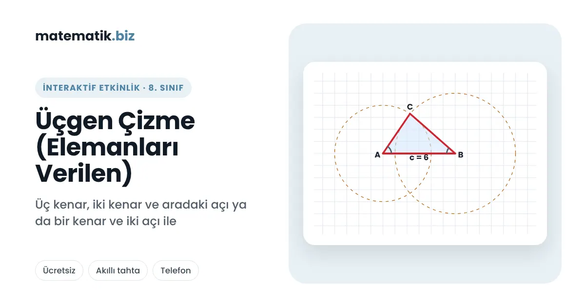 İnteraktif Matematik Etkinlikleri