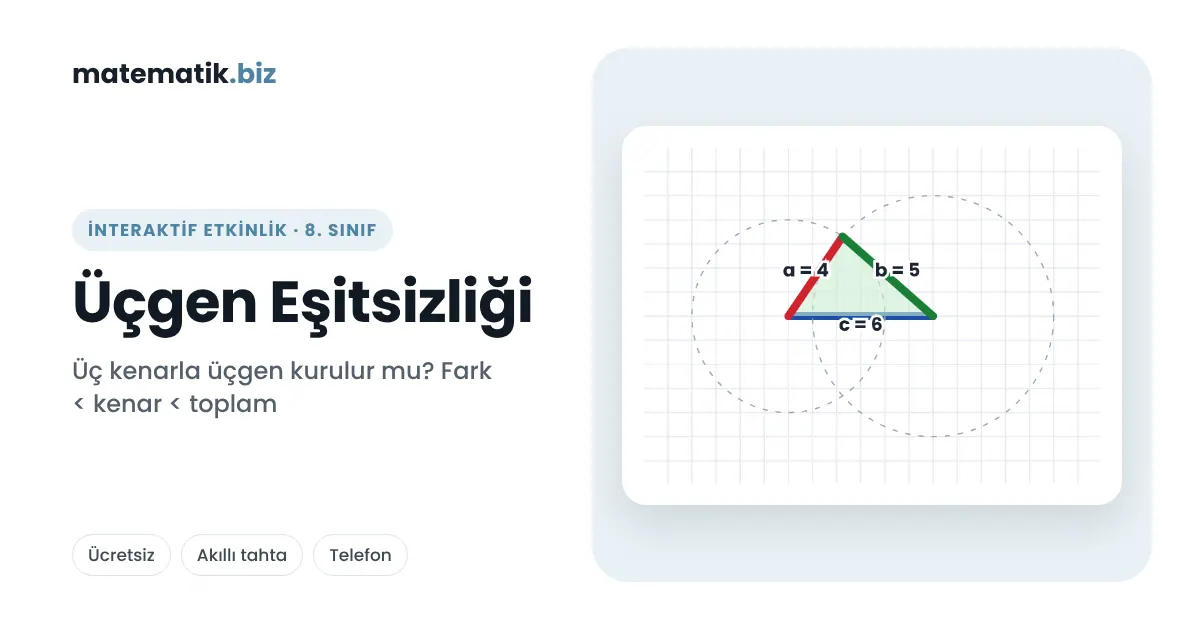 İnteraktif Matematik Etkinlikleri