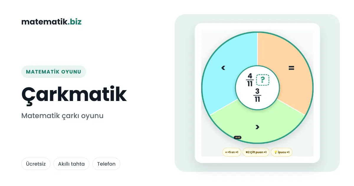 7. Sınıf Üslü İfadeler Matematik Çarkı