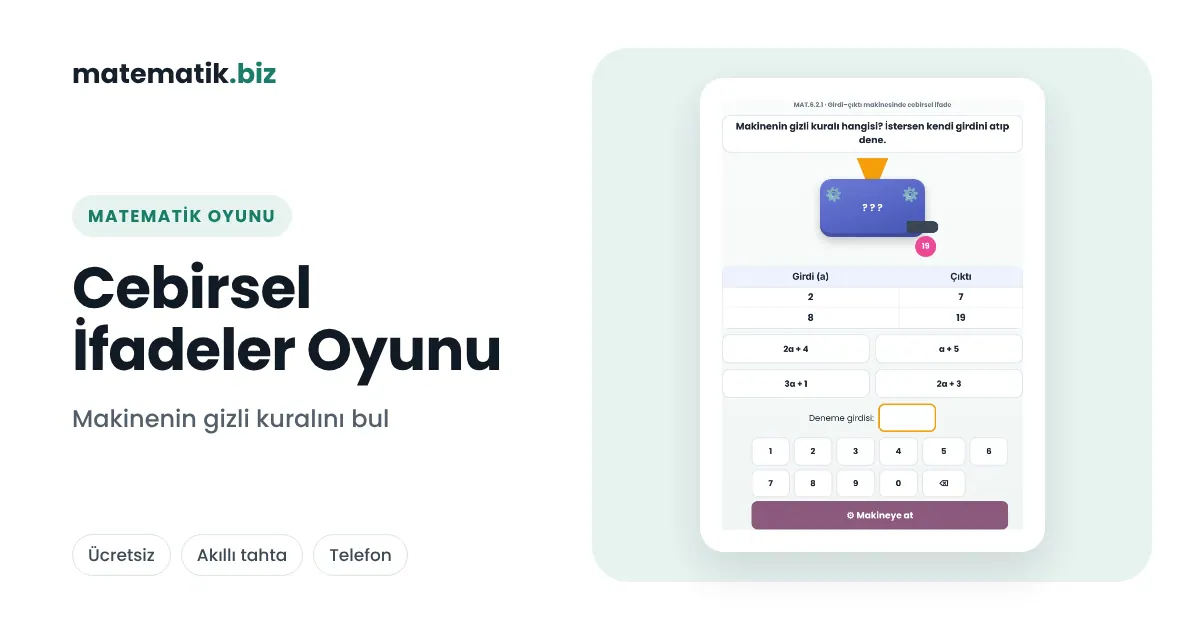 Girdi Çıktı Makinesi Oyunu: Gizli Kuralı Bul, Cebirsel İfade Yaz
