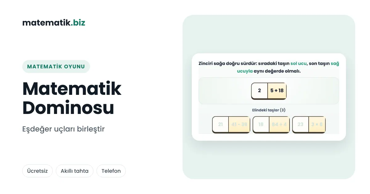 Eşdeğer İfadeler Dominosu: Kesir, Yüzde, Üslü ve Kareköklü Taşlar