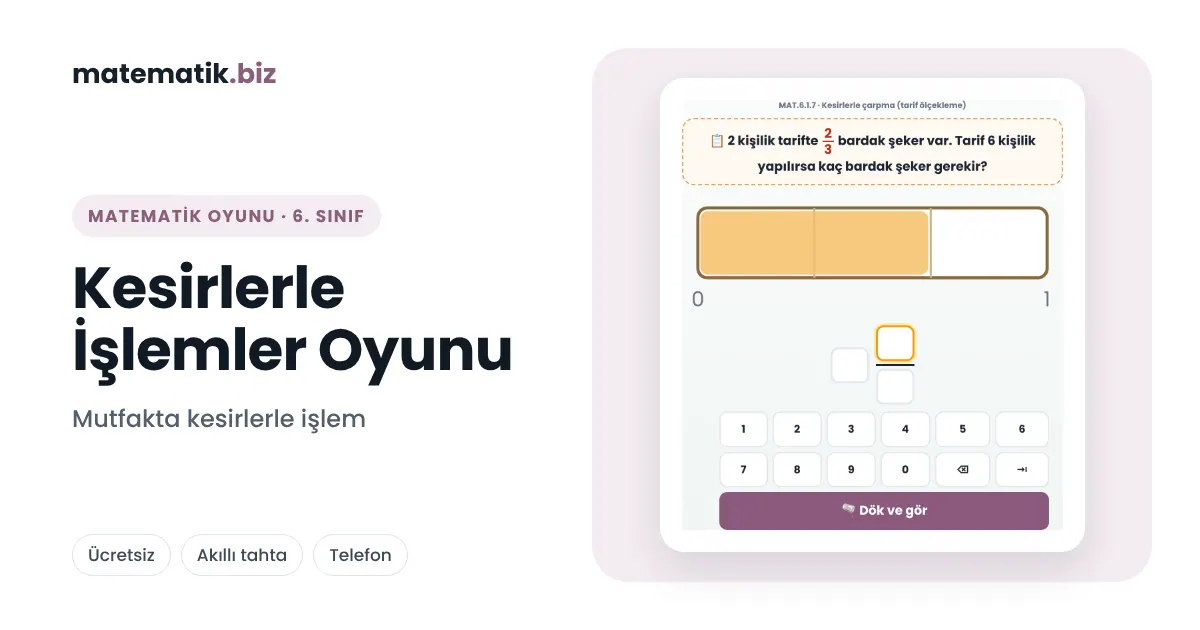 Tarifle Kesir İşlemleri Oyunu: Mutfakta Toplama, Çarpma ve Bölme