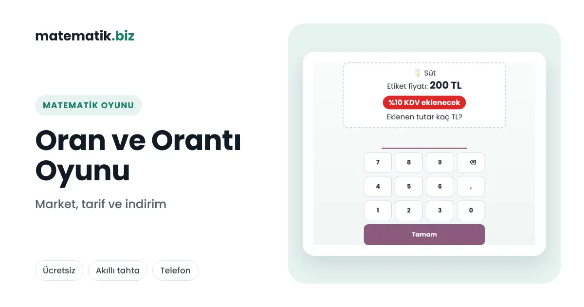 6. Sınıf Yüzde Problemleri Oyunu