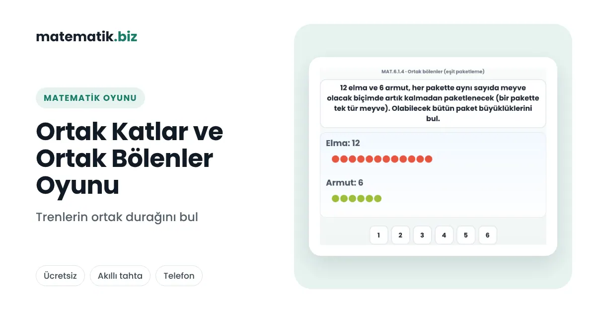 Ortak Kat ve Ortak Bölen Bulma Oyunu: Trenler ve Meyve Paketleri